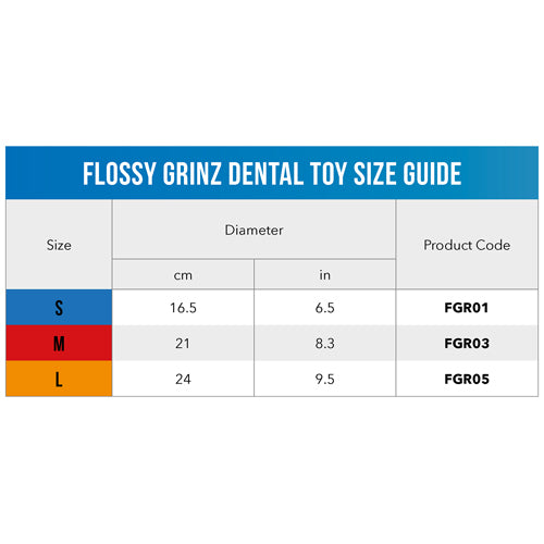 Rogz Flossy Grinz Dental Toy