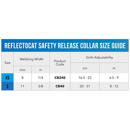 Rogz Reflecto Cat Safety Release Collar