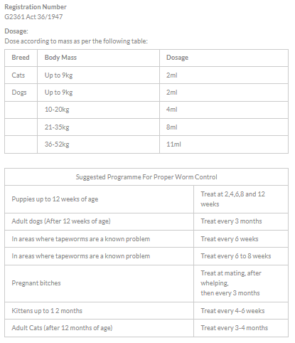 Antezole Deworming Paste Dog and Cat