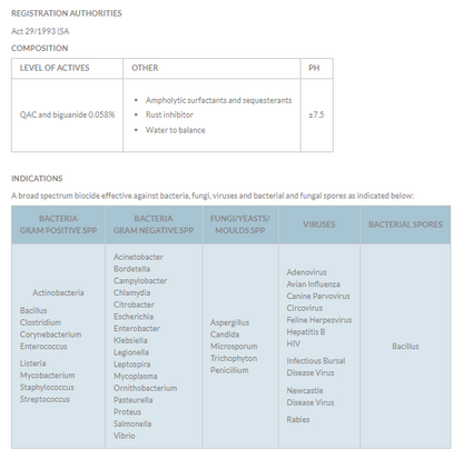 F10 Sterilant with Rust Inhibitor