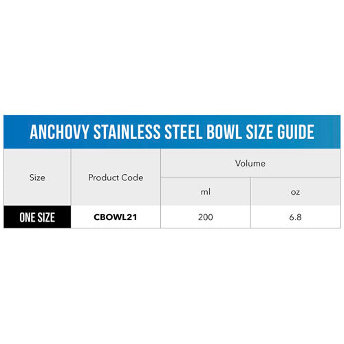 Rogz Anchovy Stainless Steel Bowl