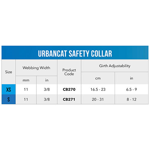 Rogz Urban Cat Safety Collar